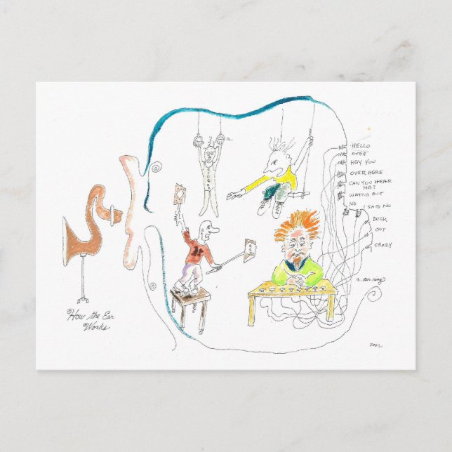 How the Ear Works Postcard (Front)