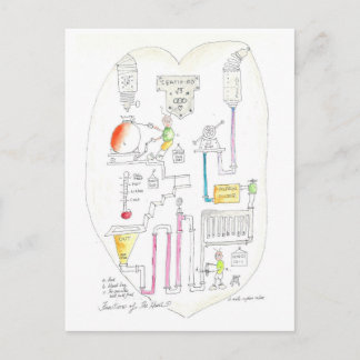 How the Heart Works Postcard