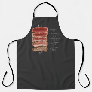 HOW TO COOK STEAK  APRON