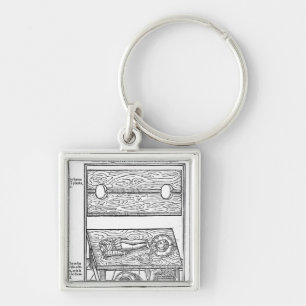 How to Cut Off One's Head Keychain