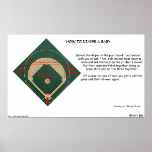 How To Diaper a Baby Poster