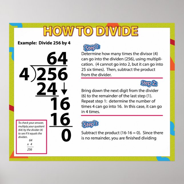 How to Divide Math Poster (Front)