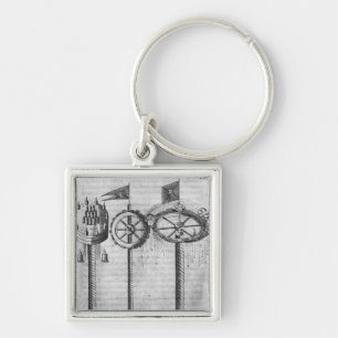 How to fire a royal salute keychain