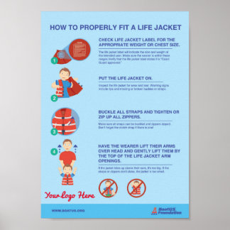 How To Fit A Life Jacket Poster