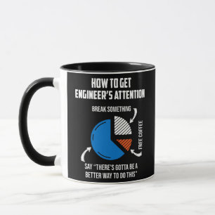 How To Get Engineer Attetion Mechanical Engineer  Mug
