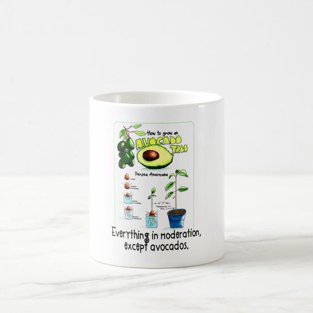How To Grow An Avocado Tree  Coffee Mug (Center)