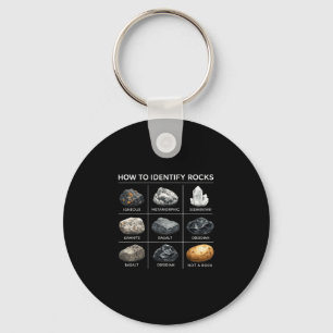 How to identify rocks geology lover mineral keychain
