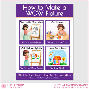 How to Make a WOW Picture Anchor Chart Poster