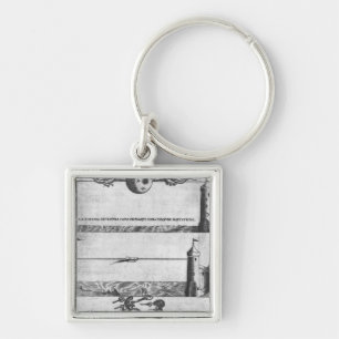 How to make an artificial cloud keychain