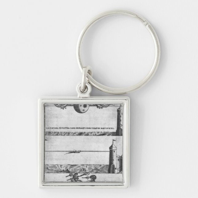 How to make an artificial cloud keychain (Front)