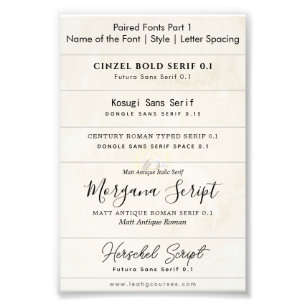 How To Pair Fonts Invitation Design Course Photo Print