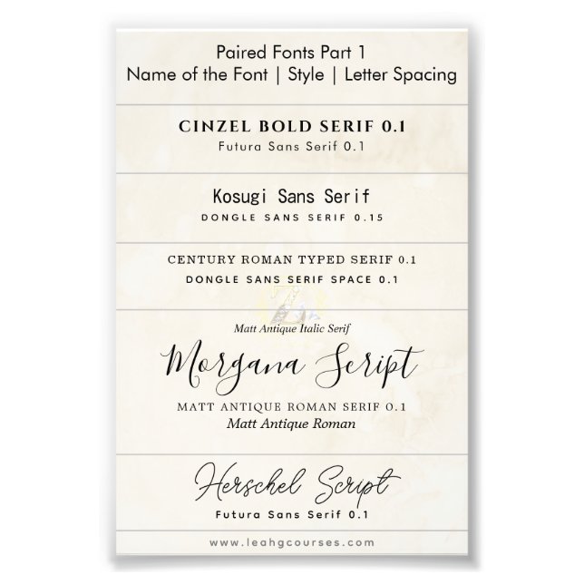 How To Pair Fonts Invitation Design Course Photo Print (Front)