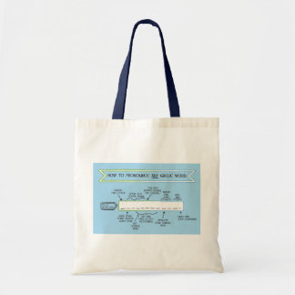 How to Pronounce Any Gaelic Scottish Word Tote Bag