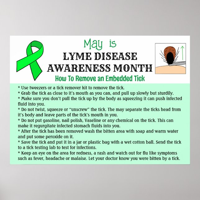 How to remove a Tick Educational Poster (Front)