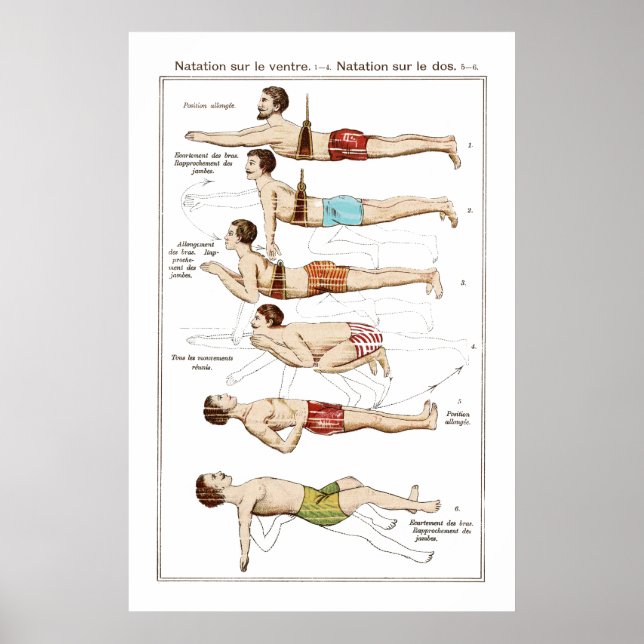 How to Swim Vintage French Swimming School Poster (Front)