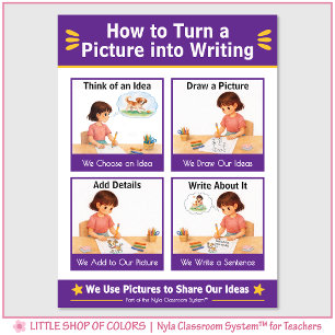 How to Turn a Picture into Writing Anchor Chart