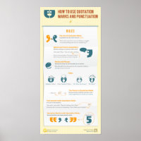 How to use quotation marks and punctuation