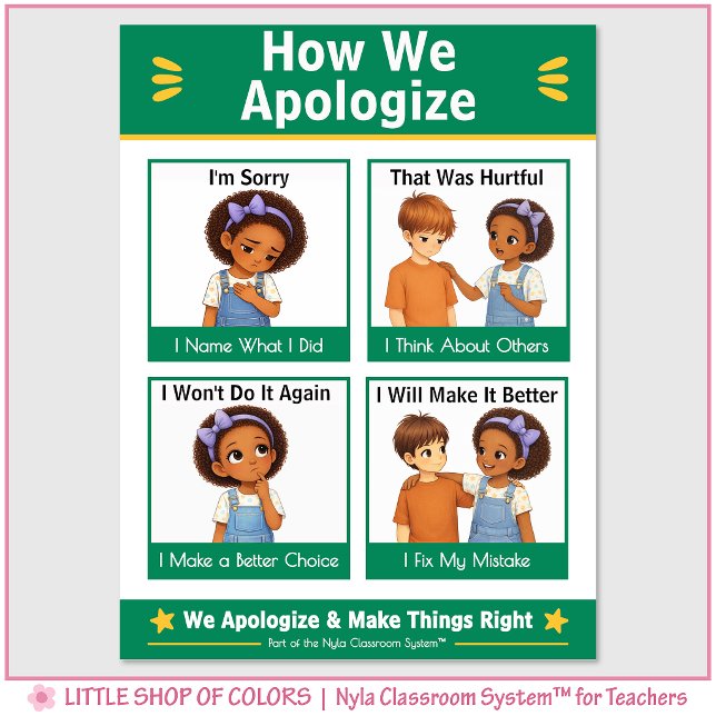 How We Apologize Kindergarten Anchor Chart (Creator Uploaded)