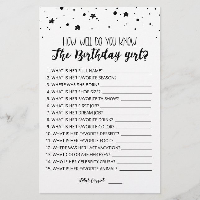 How well do you know the Birthday girl game (Front)