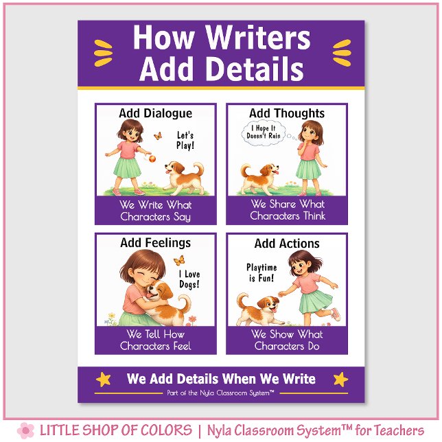 How Writers Add Details Classroom Anchor Chart (Creator Uploaded)