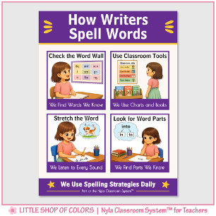 How Writers Spell Words Classroom Anchor Chart