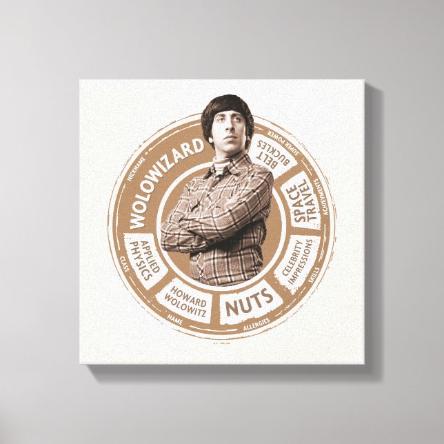 Howard Info Graphic Canvas Print (Front)