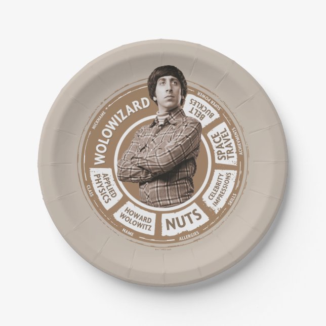 Howard Info Graphic Paper Plate (Front)