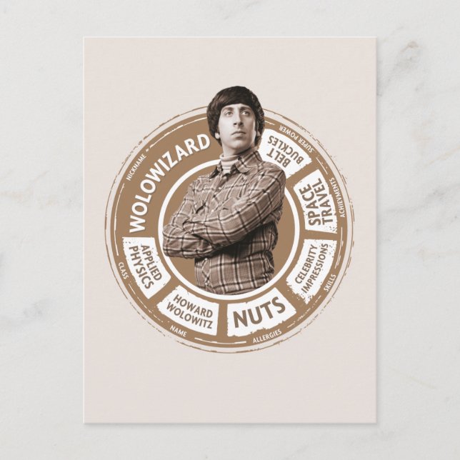 Howard Info Graphic Postcard (Front)