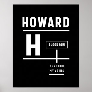 Howard Personalized Name Birthday Gift Poster