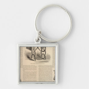 Howe Sewing Maching with Sketch of the Inventor Keychain