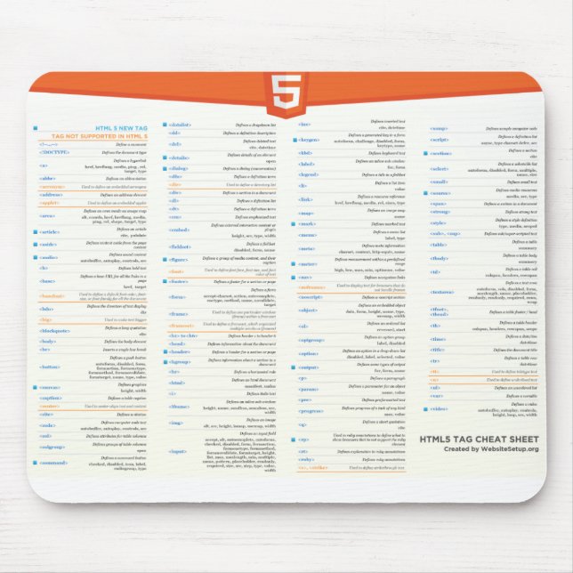 HTML5 Cheat Sheet Mousepad (Front)