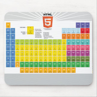 HTML5 Elements Table Infographic Mousepad