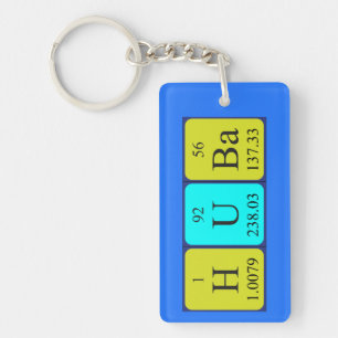 Huba periodic table name keyring