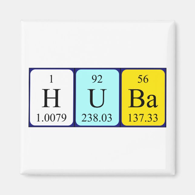 Huba periodic table name magnet (Front)