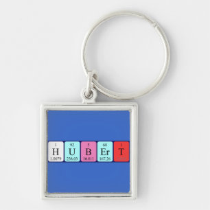 Hubert periodic table name keyring