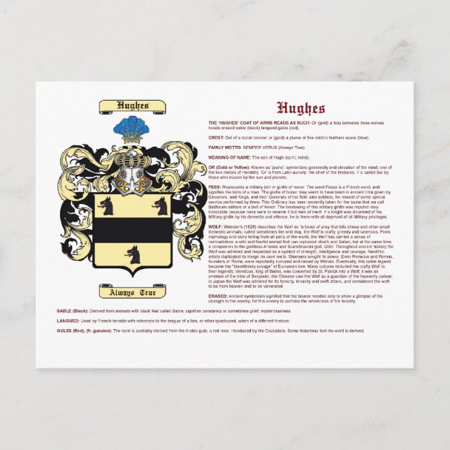 Hughes (meaning(English)) Postcard (Front)