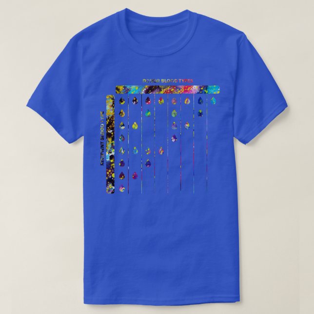 Human Blood Donor Compatibility Chart T-Shirt (Design Front)