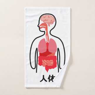 human body in Japanese Kanji Hand Towel