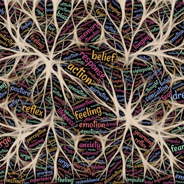 Human Experience Inspirational Word Art   Poster (Creator Uploaded)