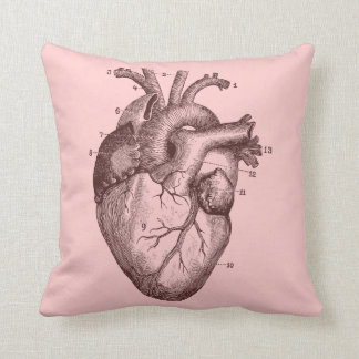 Human heart - anatomy throw pillow