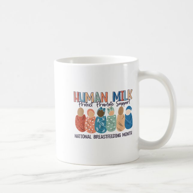 Human Milk Moms Milk S National Breastfeeding Mont Coffee Mug (Right)