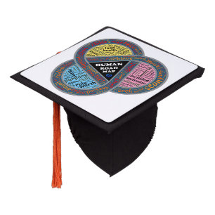 Human Road Map Graduation Cap Topper