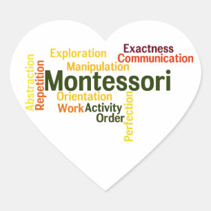 Human Tendencies Word Art Version 1 Heart Sticker