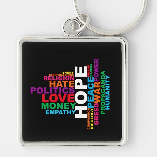 Humanity Word Cloud Keychain (Front)