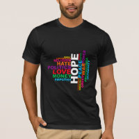 Humanity Word Cloud
