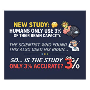 Humans Use 3 Percent Brain Funny Science Photo Print