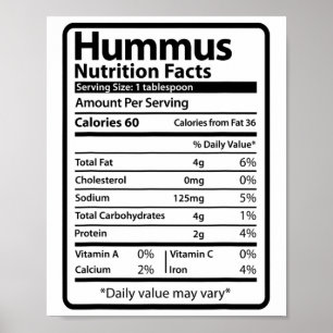 Hummus Funny Food Nutrition Facts For Thanksgiving Poster