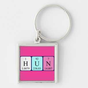 Hun periodic table name keyring