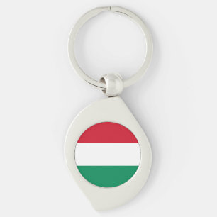 Hungary Flag Keychain
