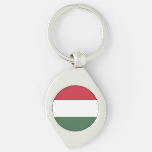 Hungary Flag Keychain